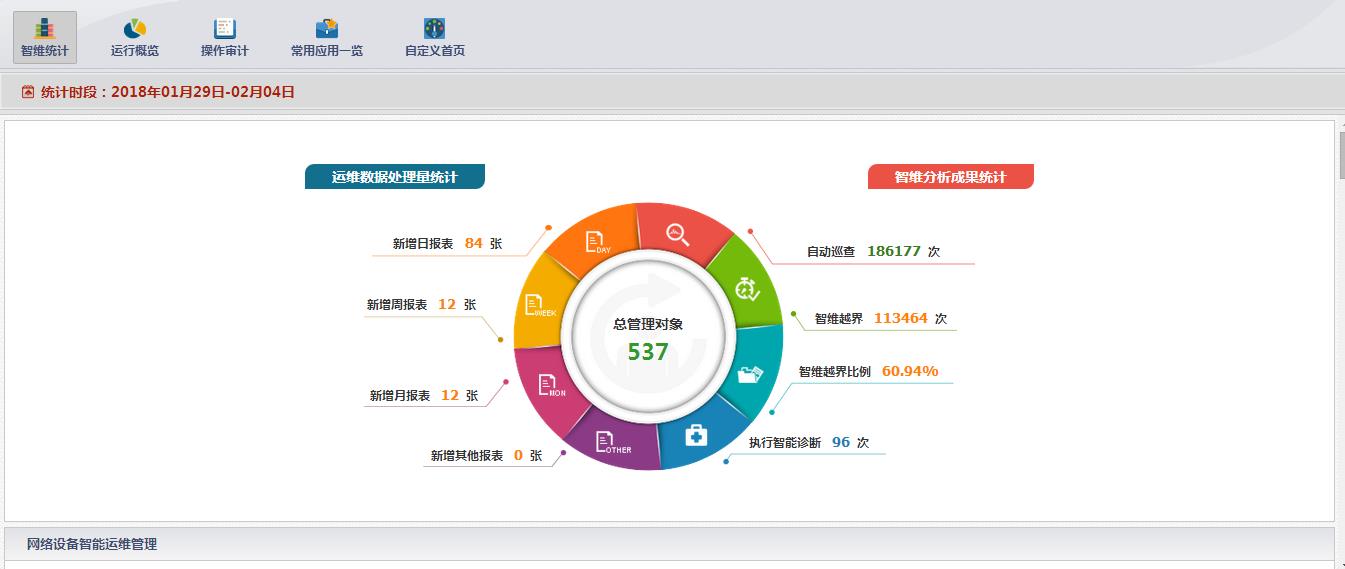 智維統(tǒng)計1.jpg