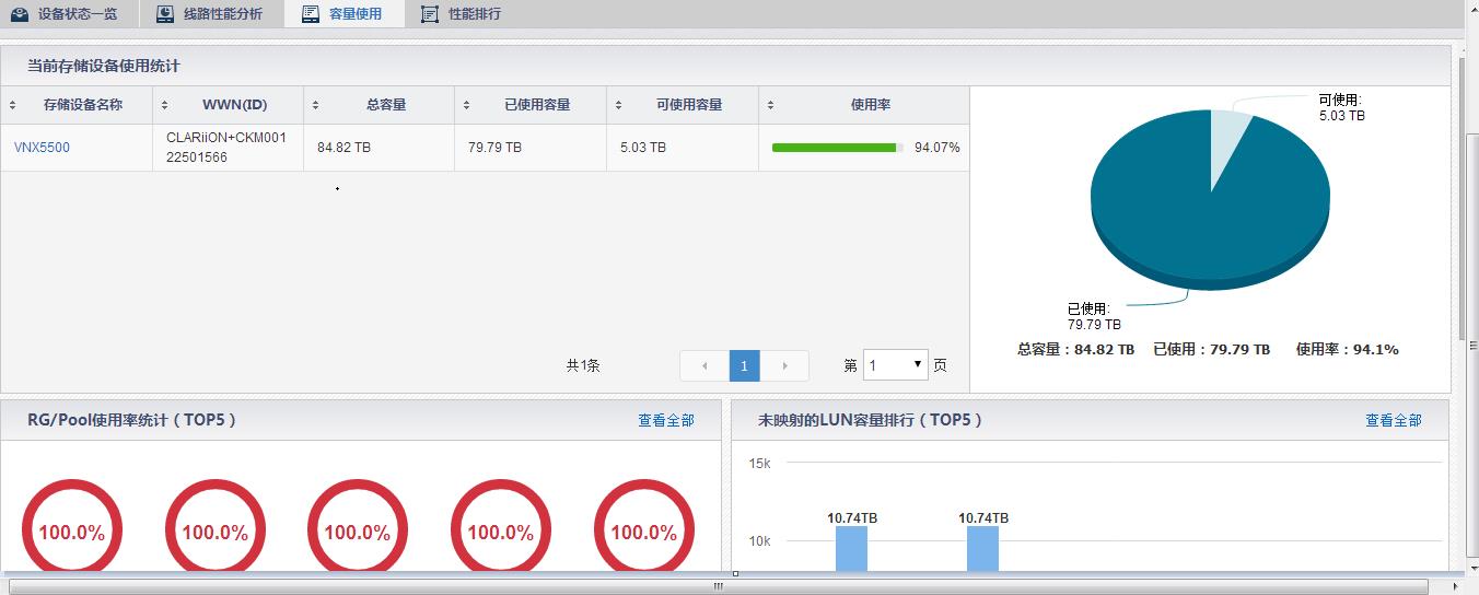 存儲拓?fù)鋱D.jpg