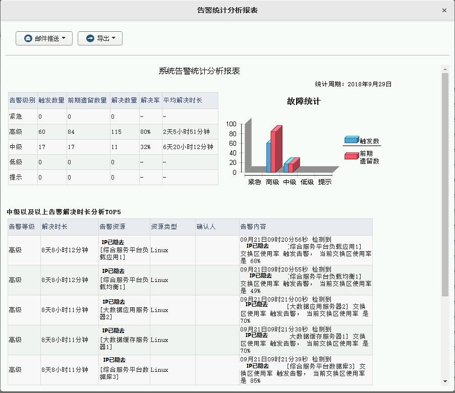 4.12-報表管理2.jpg