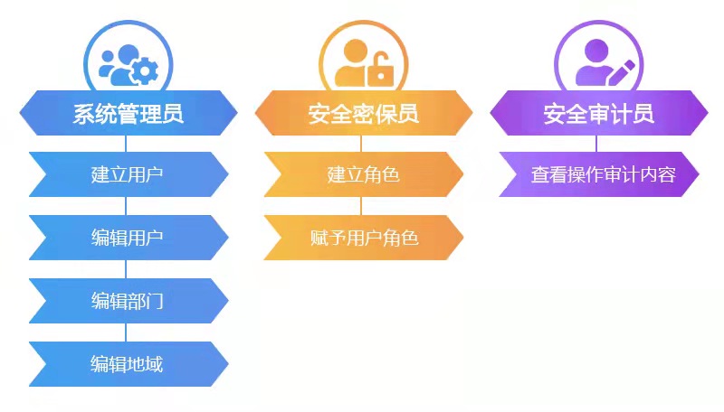 三員.jpg